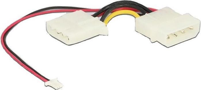 Actual product image Delock SATA DOM modules