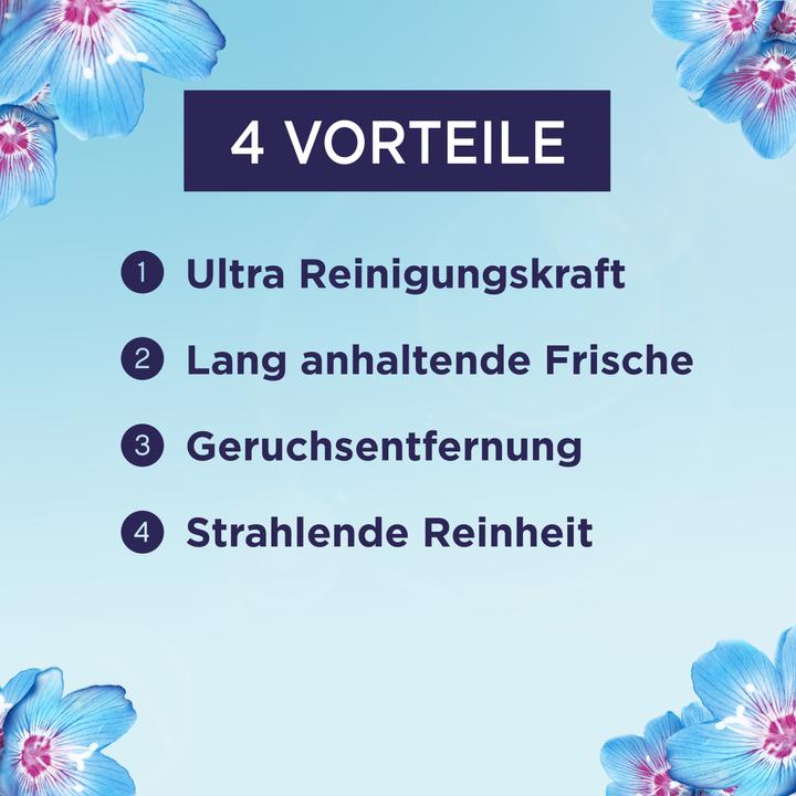 Actual product image Lenor April Fresh (100 Washing cycles, Liquid)