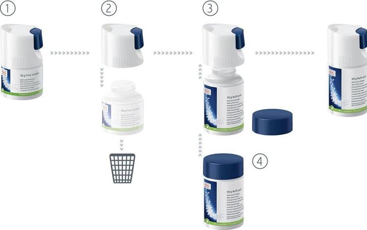 Productafbeelding Jura Melksysteemreiniger