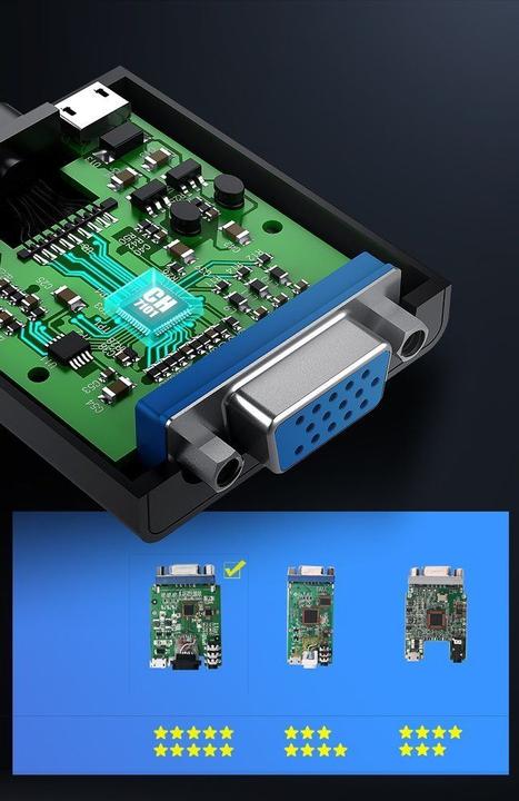 Actual product image Ugreen HDMI to VGA Adapter Converter with Audio Support 1080P (HDMI, 16 cm)