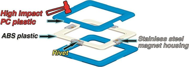 Image du produit smart GeoSpace Station pcs