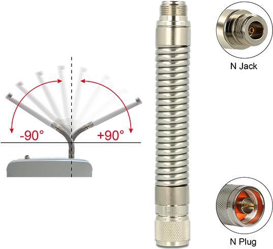 Produktbild Delock N-Stecker zu N-Buchse Verlängerung (Antennenkabel)