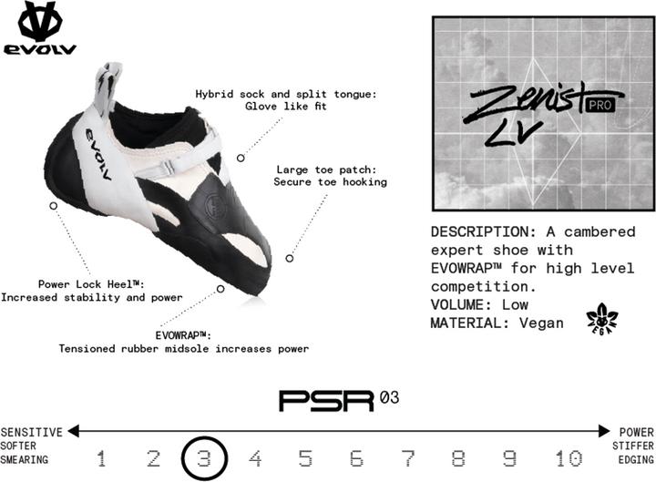 Actual product image Evolv Zenist Pro LV (36)