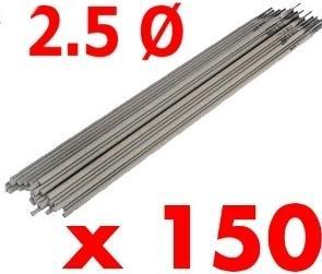 Image du produit Telwin 816203