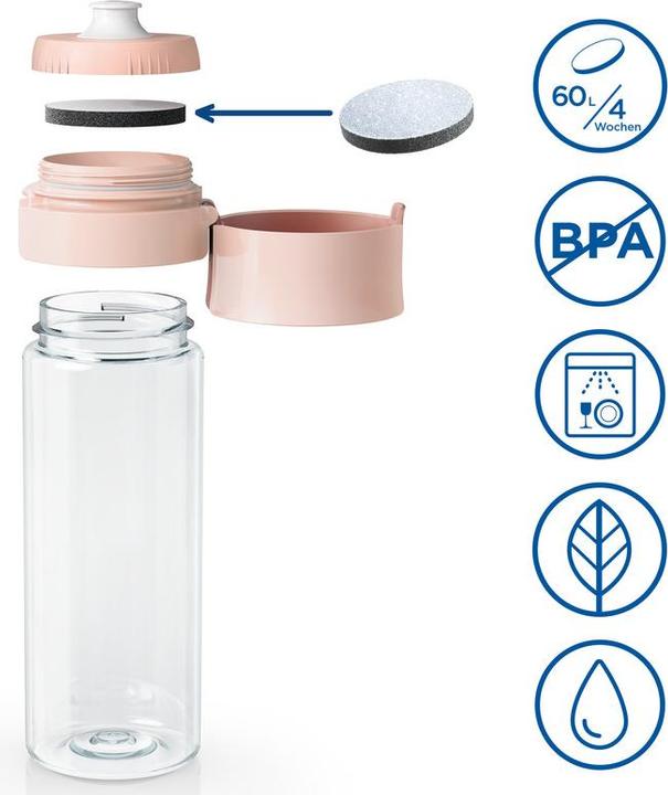 Actual product image Brita Filterflasche Vital (0.60 l)