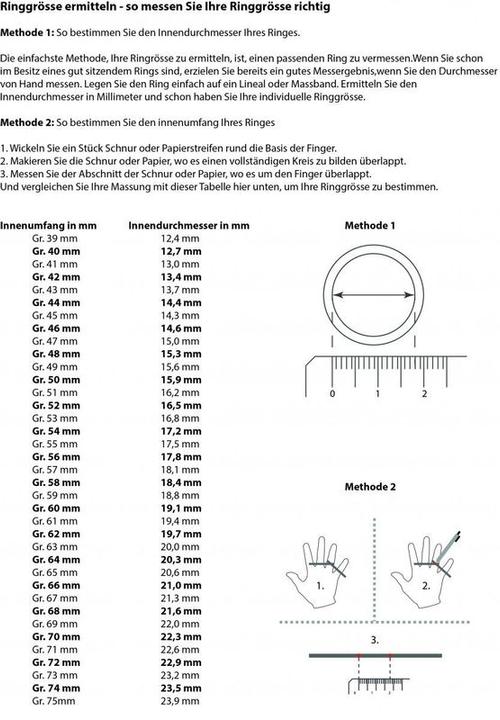 Produktbild Hermex versilberter Ring mit Sapphire Quartz Blau - Gr. 61 / Size 10 (10, 61, 925 Silber)