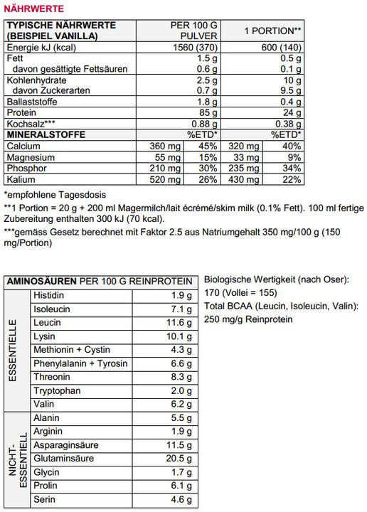 Valeurs nutritives et ingrédients Sponser Whey Protein 94 (Neutre, 1 pcs, 850 g)