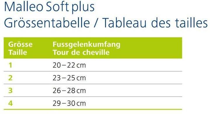 Immagine prodotto DermaPlast Attivo Malleo Soft plus (4)