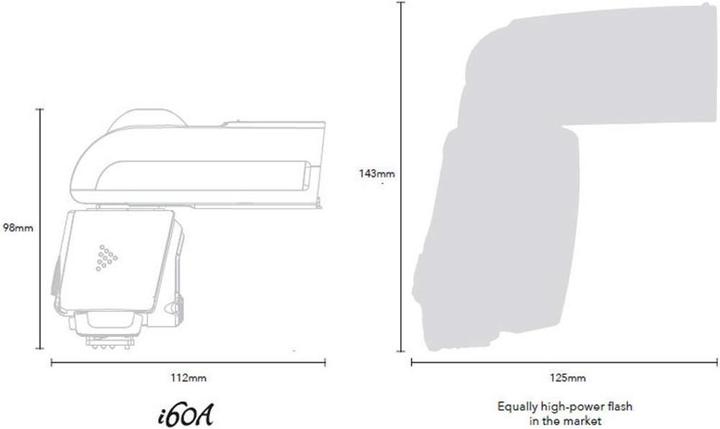 Actual product image Nissin Digital i60A (Plug-on flash, Panasonic, Olympus)