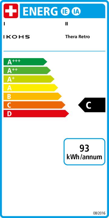 Energy Label Create Thera Retro