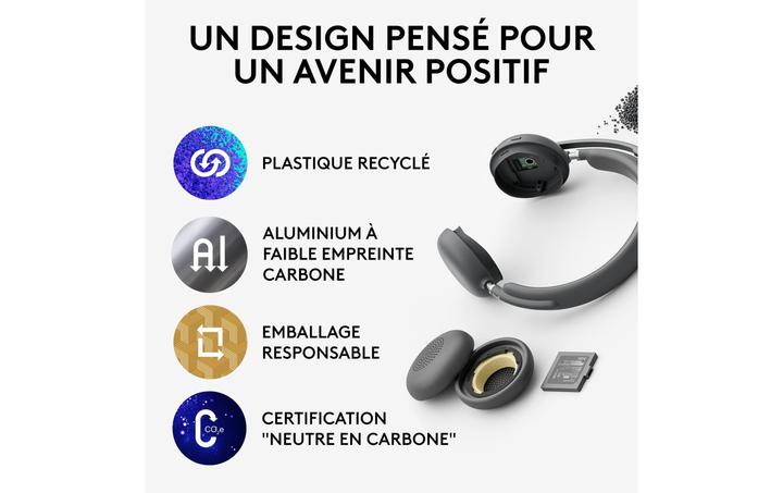 Image du produit Logitech Zone Wireless 2 (Sans fil, Filaire, USB-C)