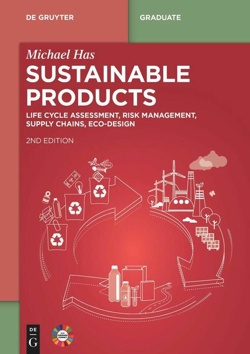 Produktbild Sustainable Products (Englisch, Michael Has, 2024)