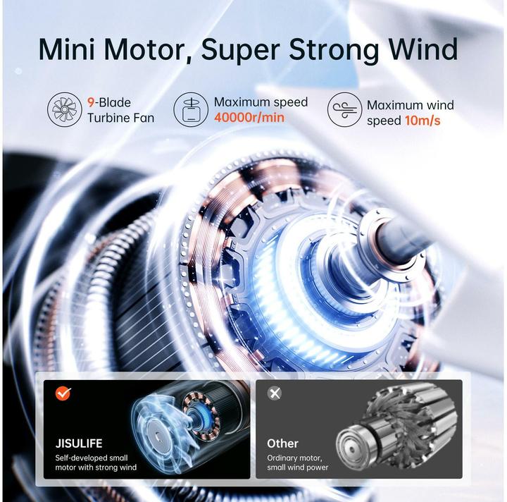 Immagine prodotto Jisulife Handheld Fan Life9 (3600mAh) black