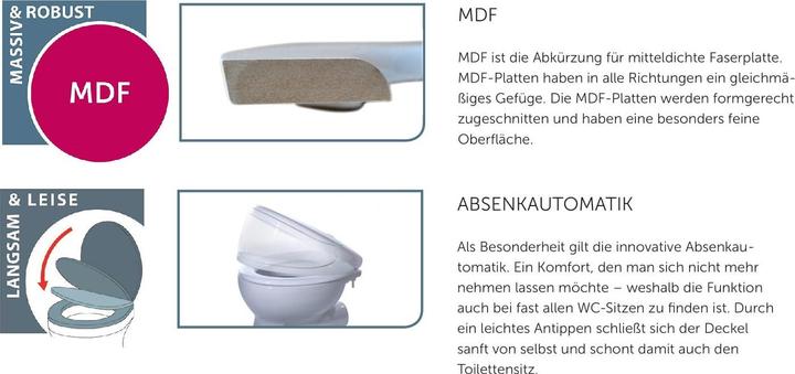 Image du produit Schütte Spirit Anthrazit