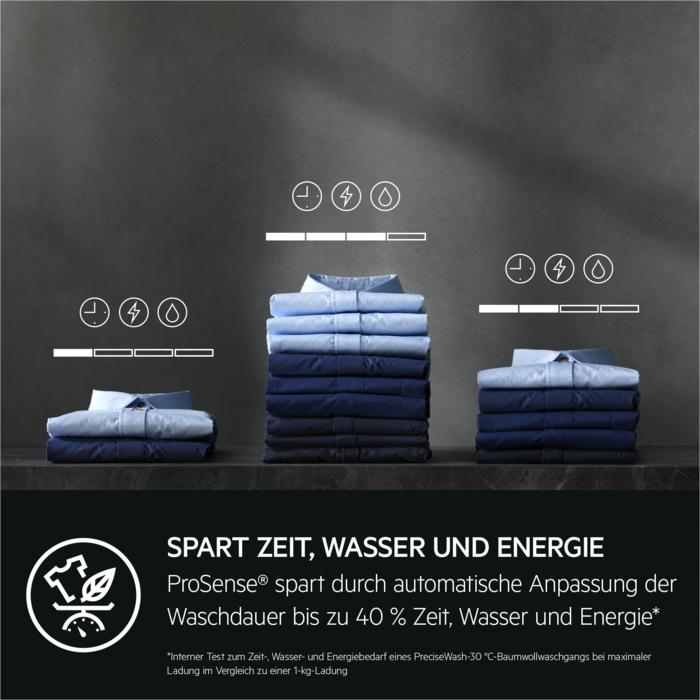 Actual product image AEG LR7EW75619 914505107 (11 kg, Left)