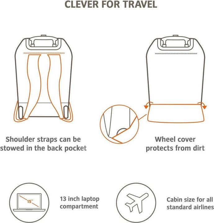 Image du produit Vaude CityTravel (46 l, Bagage à main (jusqu'à 50l))