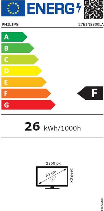 Etichetta energetica Philips 27E1N5500LA/00 (2560 x 1440 pixel, 27")