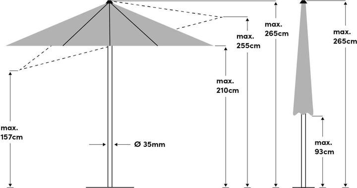 Produktbild Suncomfort by Glatz Push Up (2 m)