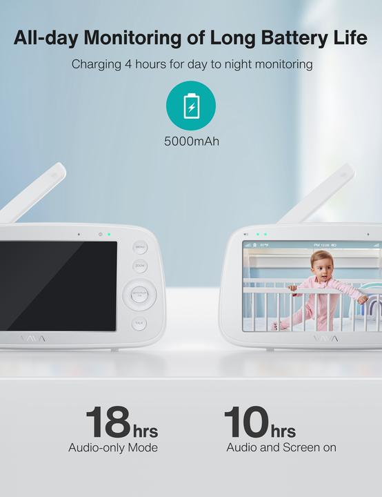 Image du produit Vava VA-IH019 (Vidéo et audio, 300 m)