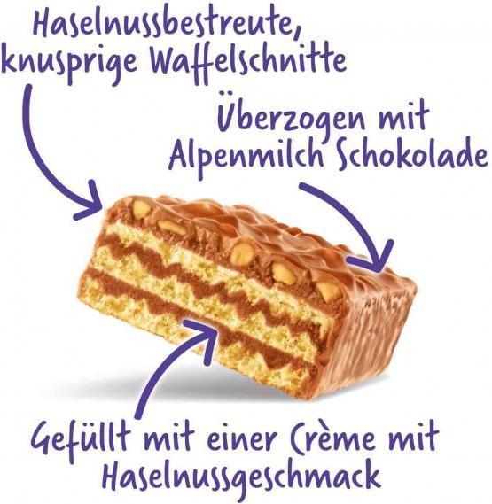 Actual product image Milka Nussini (31.50 g)
