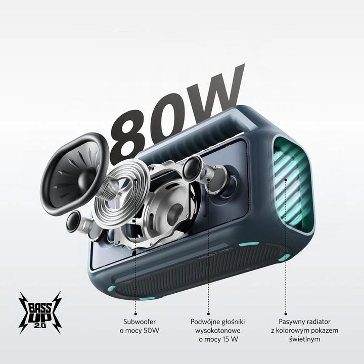 Produktbild soundcore Boom 2 (24 h, Akkubetrieb)
