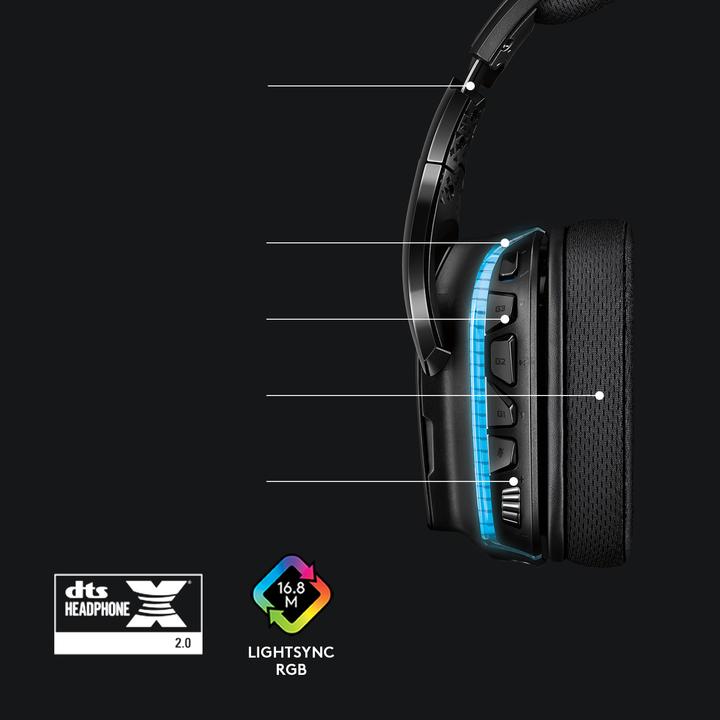 Productafbeelding Logitech G G635 (Bedraad)