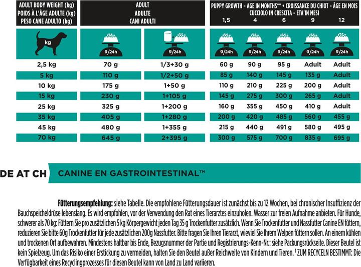 Immagine prodotto Purina Ppvd Canine En Gastrointestinal Cakes 1,5kg (Adulto, 1500 g)