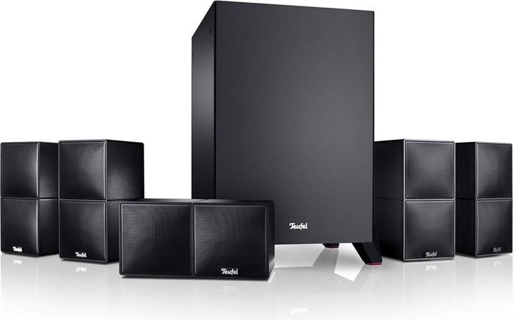 Actual product image Teufel Cubycon (Set)