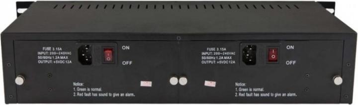 Image du produit Allnet ALL-MCS014 / Convertisseur de média 14 slots Châssis 48,30cm (19") (Convertisseur de médias)
