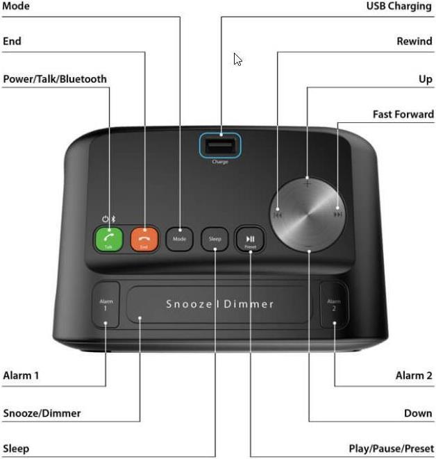 Produktbild iLuv Morning Call 2
