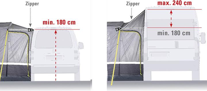Immagine prodotto High Peak Tramp 2.0 (Tenda a cupola, 17.80 kg, 2 persone)