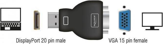 Actual product image Delock DP to (VGA, 6.12 cm)