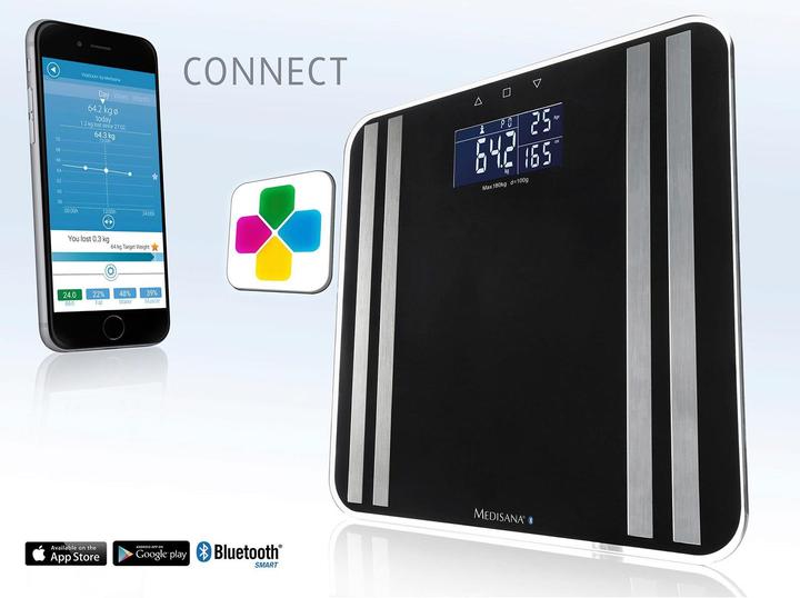 Actual product image Medisana Pr-S90 (180 kg)