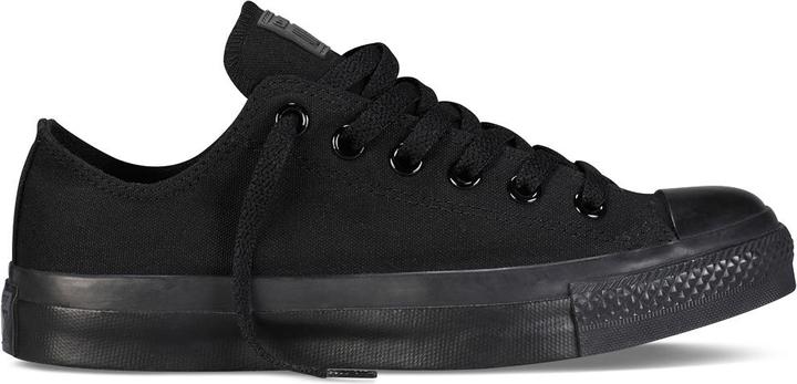Black Monochrome