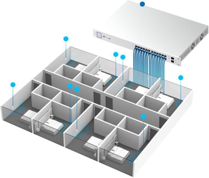 Produktbild Ubiquiti UniFi UAP-AC-IW-PRO: Inwall AP (1300 Mbit/s)