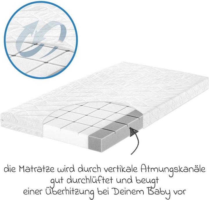 Produktbild Julius Zöllner Joy (70 x 140 cm)