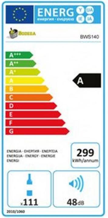 Label énergétique Bodega Bws140