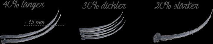 Image du produit Lovis Sérum à sourcils (3 ml)