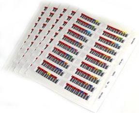 Produktbild HPE Barcodelabel (LTO-5 Ultrium)