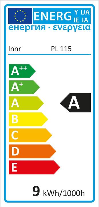 Energie-Label Innr Puck Light Trio (165 lm, GU10)