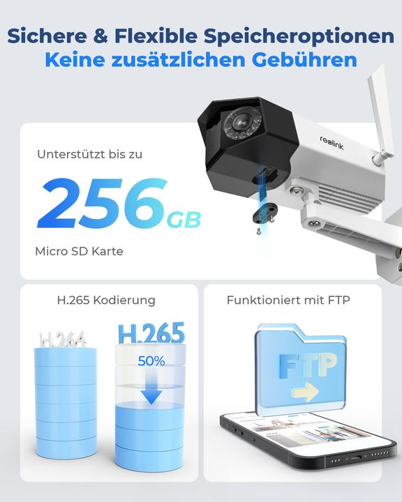 Image du produit Reolink Duo Series W730 (4608 x 1728 pixels)