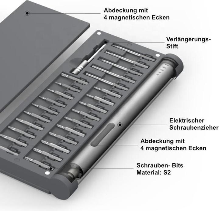 Image du produit Hermex Kit de visseuses électriques (Clé Allen)
