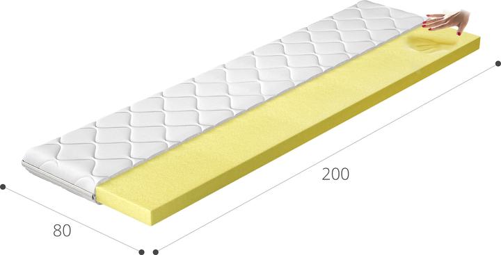 Actual product image ELTAP Visco topper (80 x 200 cm)