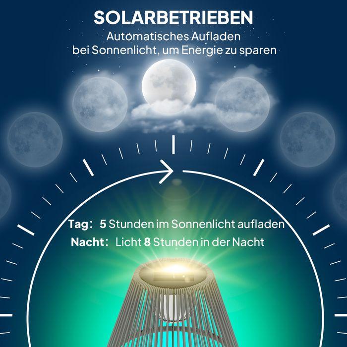 Actual product image Swisshandel24 Stehlampe Rattan Solarlampen mit Lichtsensor Boho-Stil IP44 Ø33x135 cm (15 lm, IP44)
