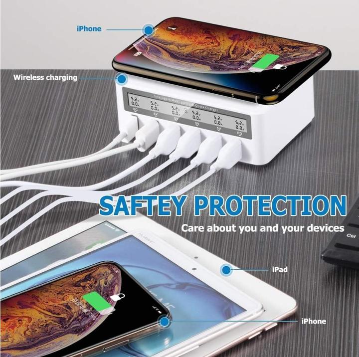 Produktbild PowerGuard Power Delivery Charger (100 W)