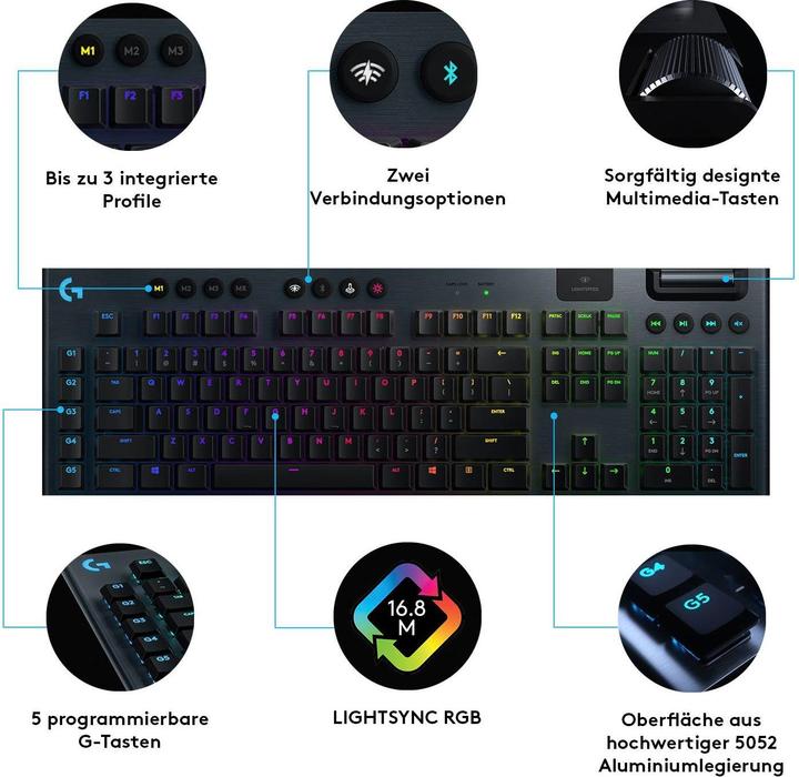 Actual product image Logitech G G915 (DE, Wireless)