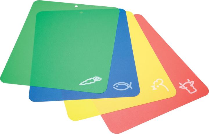 Actual product image Kitchen Craft Cutting mats
