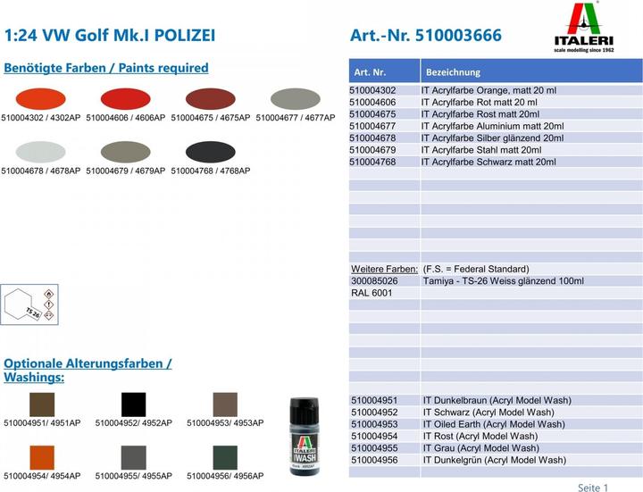 Image du produit 1:24 VW Golf Mk.I POLICE