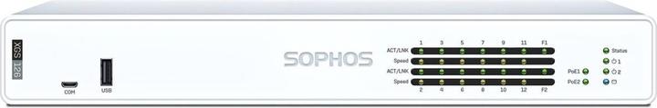 Immagine prodotto Sophos Dispositivo di sicurezza XGS 126
