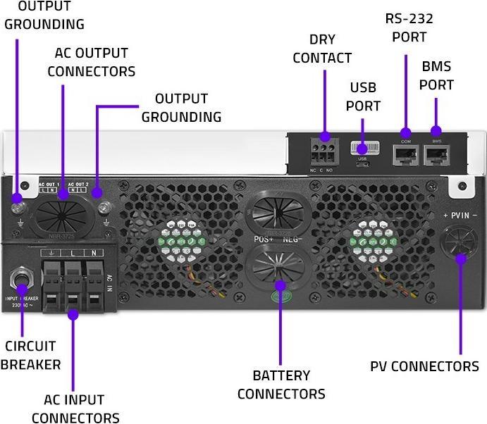 Produktbild Qoltec Hybrydowy inwerter solarny Off-Grid 4kVA| 4kW | 120A | MPPT | LCD | Wi-Fi | BMS | Sinus